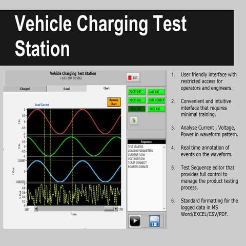 Arav technologies projects