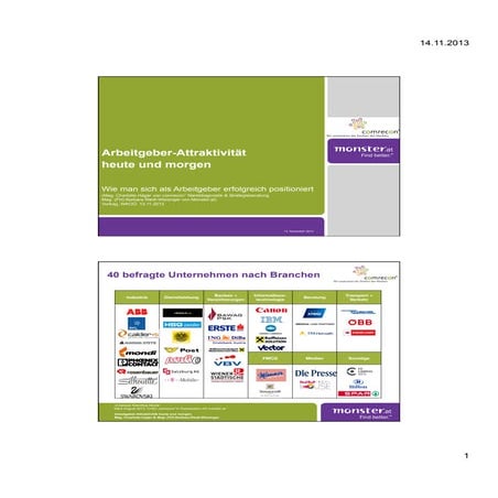 Arbeitgeber attraktivität heute und morgen comrecon-monster