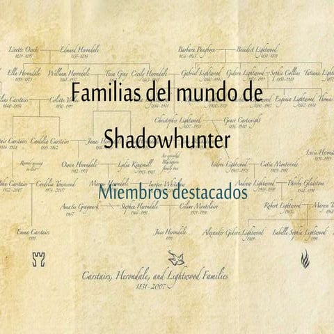 Familias shadowhunters | PPTX