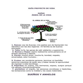 Arbol de la vida eliana hernandez