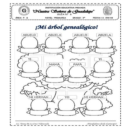 Arbol genealogico | PDF