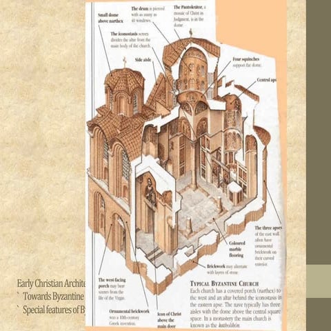 Byzantine and Christian Architecture