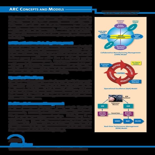 Arc conceptsand models