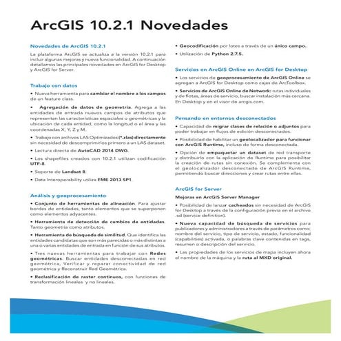 PRESENTACION_ARCGIS_PRO CONCEPTOS BASIUCOS.pptx