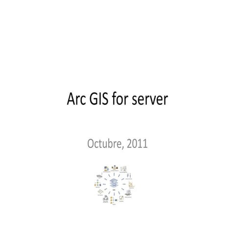 Arcgis cloud