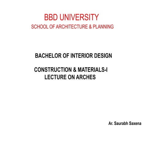 ARCHES presentation-history subject topic