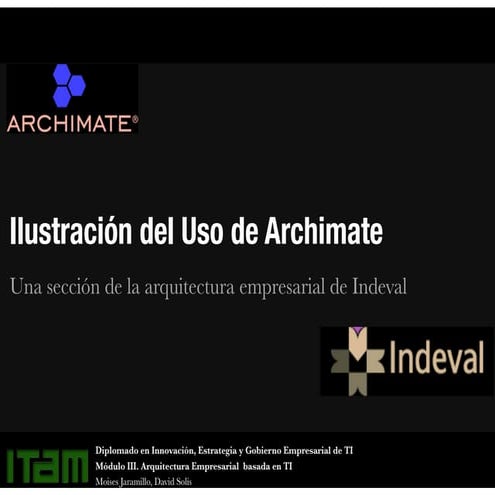Ejemplo de Archimate. Depositario Central de Valores en México