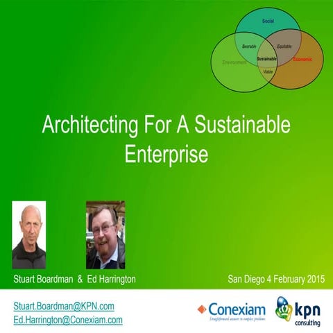 Leveraging and Designing Smart Ecosystems | PPTX