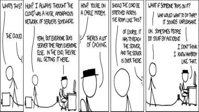 Architecting for the public and the private cloud