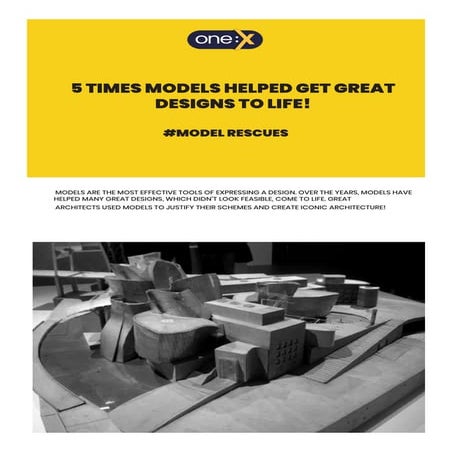 5 times models helped great designs come to life!