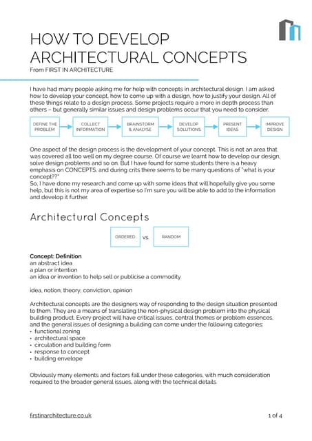 How to Develop Architectural concepts