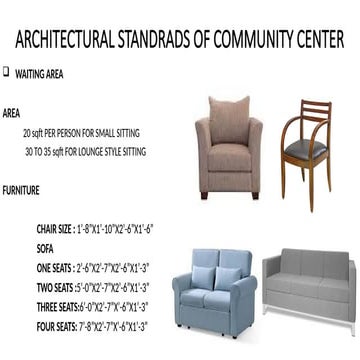 COMMUNITY CENTER STANDARDS kjwdnwk j.pptx