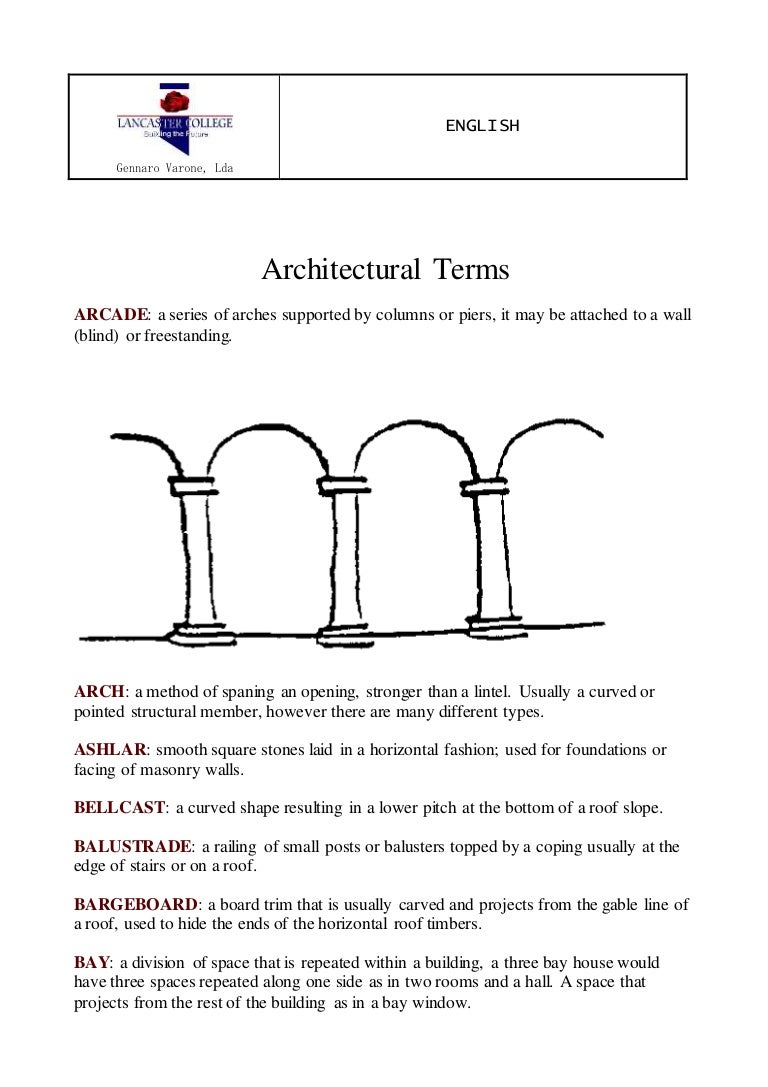 Architectural terms