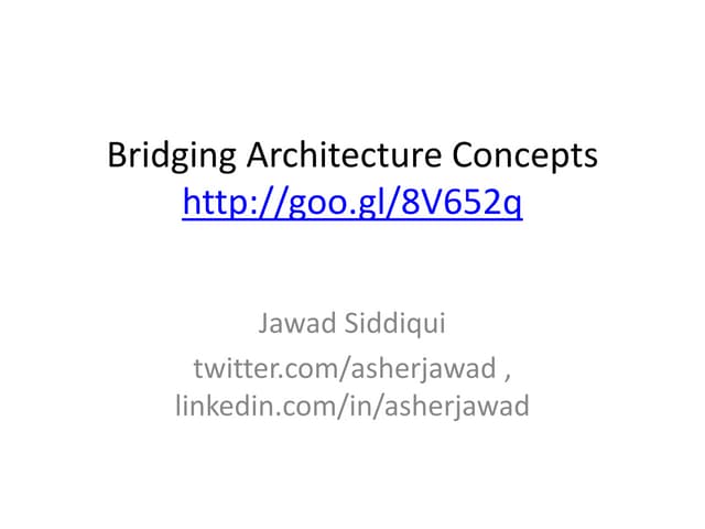 Architect Concept - .NET Interview Senior / Mid Level 