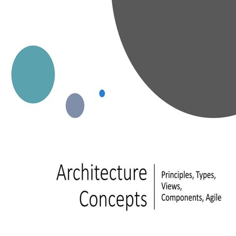 Architecture patterns overview | PPTX