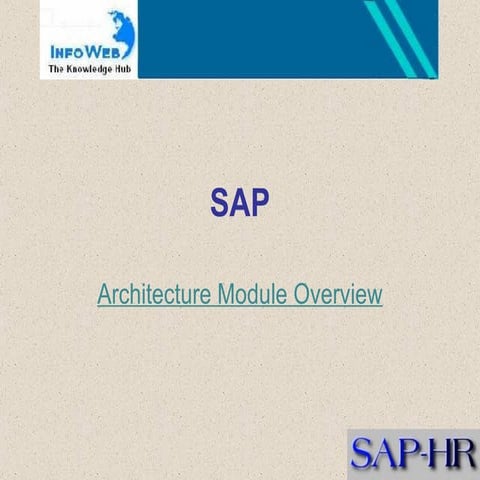 Architecture module overview