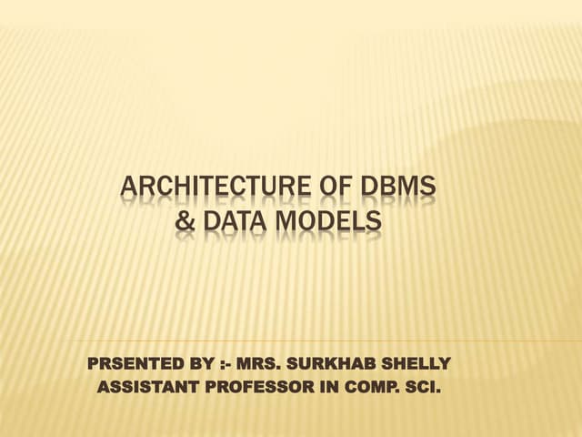 Architecture of dbms