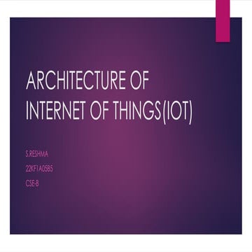 ARCHITECTURE OF INTERNET OF THINGS(IOT).pptx