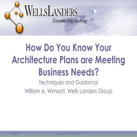 Are Your Architecture plans meeting business needs?