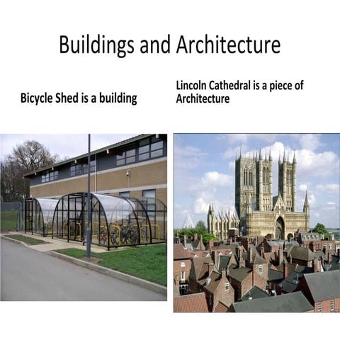 Architecture Presentation