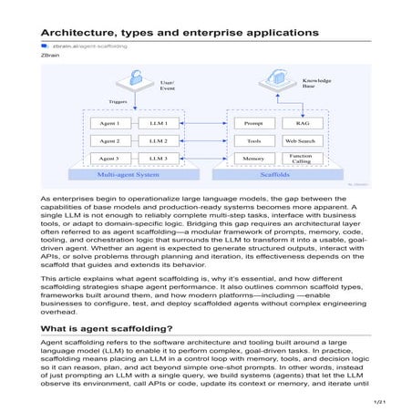 Architecture types and enterprise applications.pdf