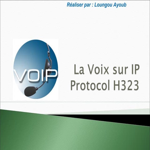 Architecture VoIP Protocol H323