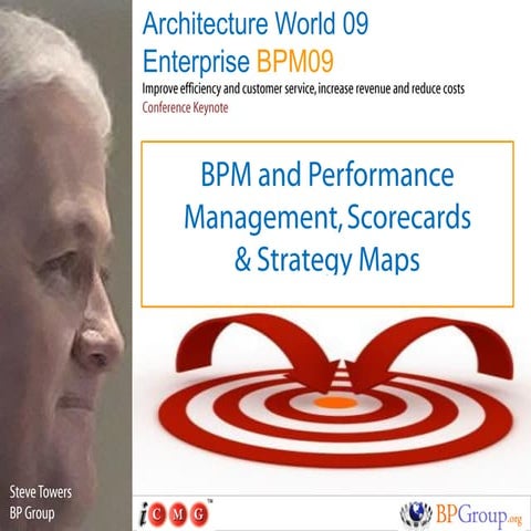 Architecture World2009 Business Performance