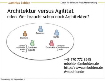 Architektur vs Agilität
