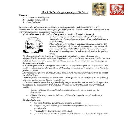 Partido Aprista Peruano vs Partido Comunista