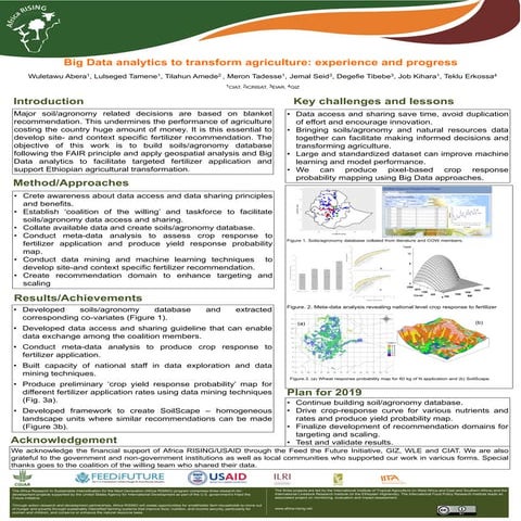 Big Data analytics to transform agriculture: Experience and progress