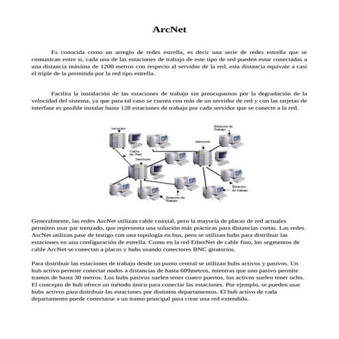 La tarjeta arcnet | DOCX