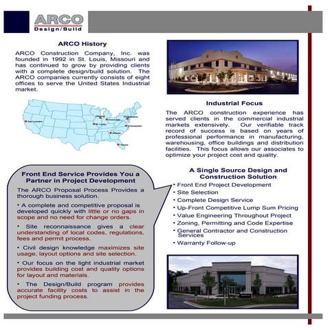 Arco Intro | PPT