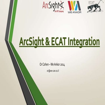 ArcSight & RSA ECAT Integration - By We-Ankor & Or Cohen | PPT