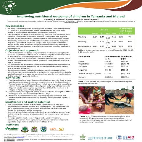 Improving nutritional outcome of children in Tanzania and Malawi 