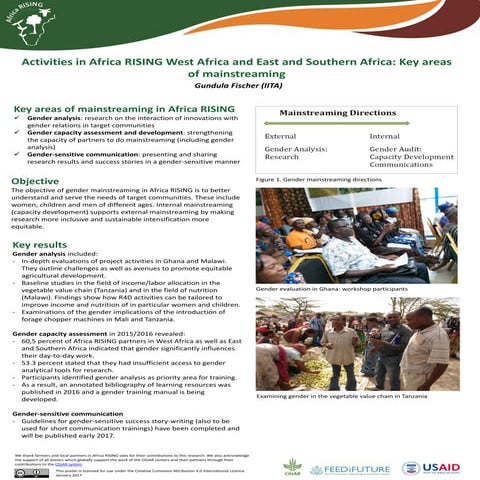 Activities in Africa RISING West Africa and East and Southern Africa: Key are...