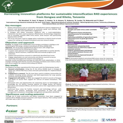 Harnessing innovation platforms for sustainable intensification R4D experienc...
