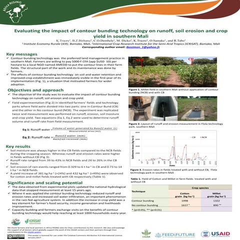 Evaluating the impact of contour bunding technology on runoff, soil erosion a...