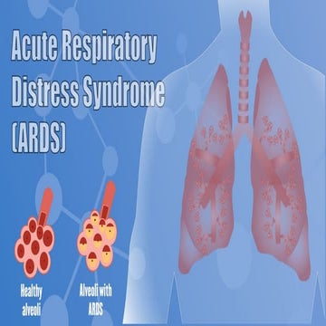 Acute Respiratory Distress Syndrome PPT.pptx