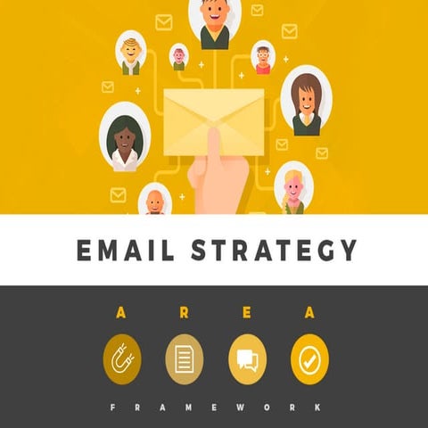 Area infographic email strategy