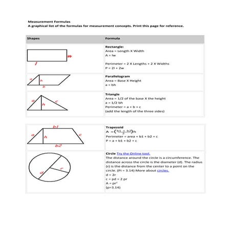 Area and volume of 2 d and 3d dimensial shape | DOC