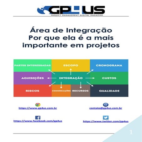 Área de integraçã - Por que ela e a mais importante em projetos