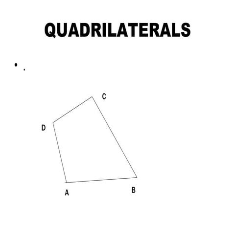 Area Of Quadrilaterals