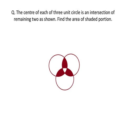 CLASS IX MATHS | PPT