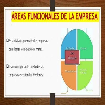 AREAS FUNCIONALES DE EMPRESAS.pptx