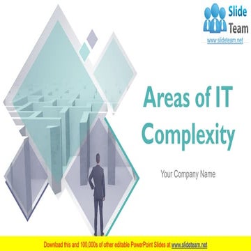 Areas Of It Complexity PowerPoint Presentation Slides