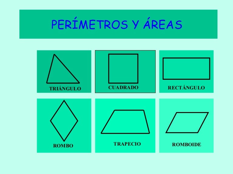PERÍMETROS Y ÁREAS
