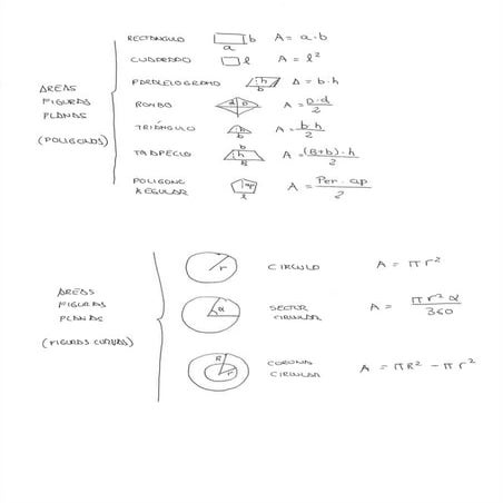 Areas y volumenes cuerpos geometricos