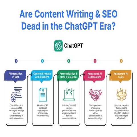 Are Content Writing & SEO Dead in the ChatGPT Era.pdf