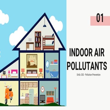 Indoor air pollution and control | PPTX