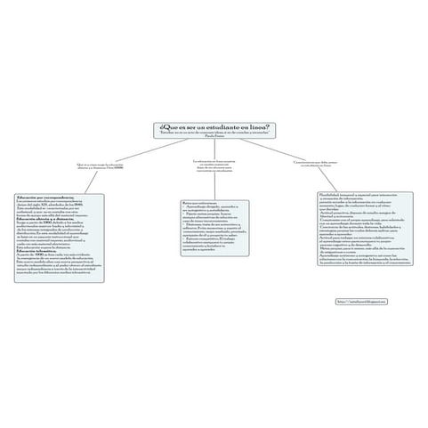 Arely,eje1 actividad4
